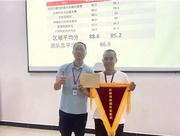 项目荣誉